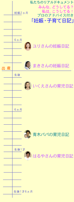 calender